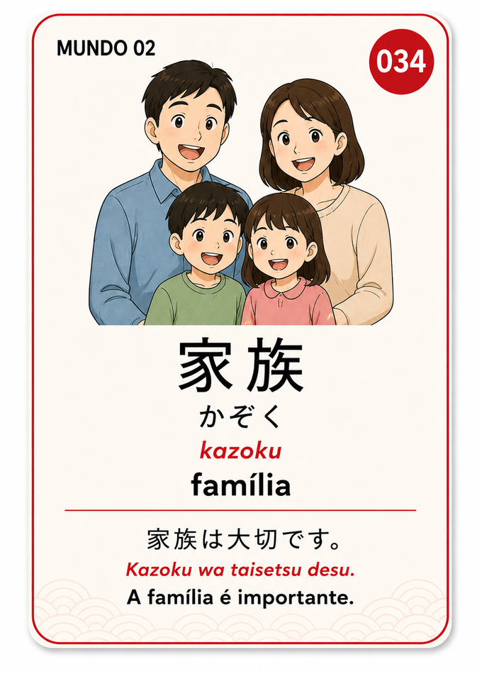 Card Mundo 02: 家族 (kazoku) - família